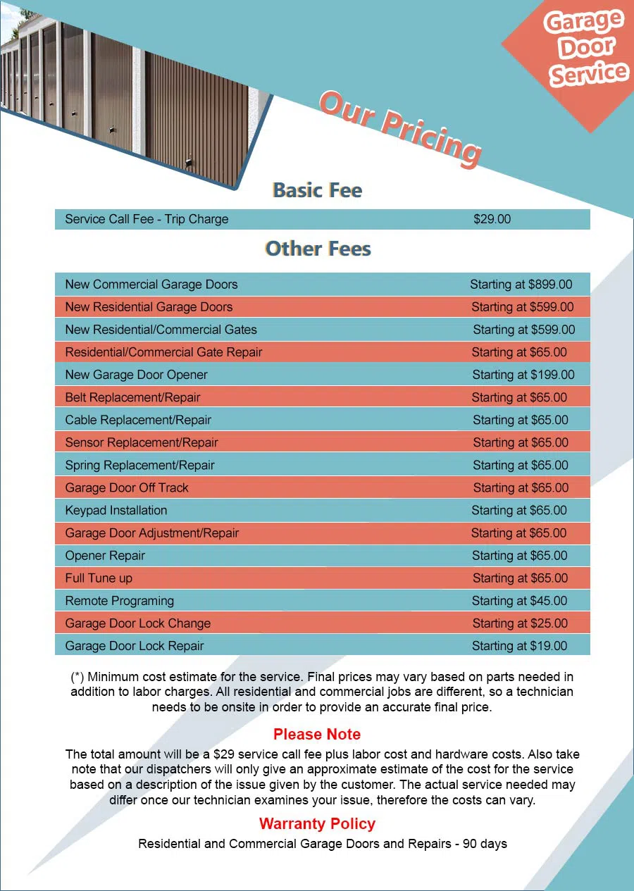 Golden Garage Door Service San Francisco, CA 415-938-1015